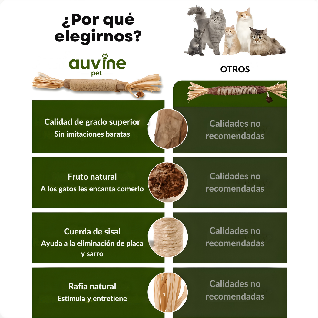 Dental Bite™ - Juguete Dental Natural para Gatos.